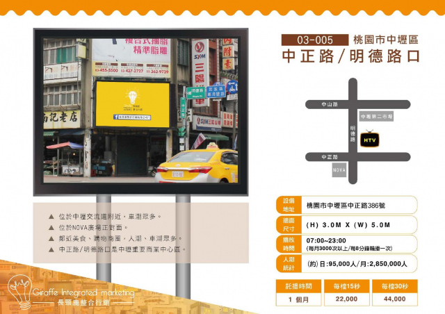 桃園市中壢區中正路/明德路口戶外LED電視牆