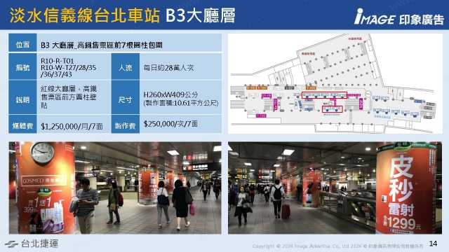 台北車站-淡水信義線B3大廳層-高鐵售票區前7根圓柱包圍